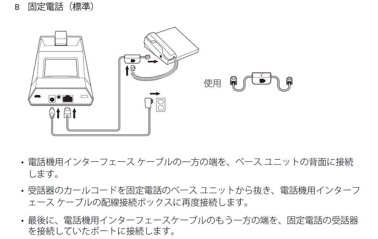 ビジネスホンをｂluetoothハンズフリー化 ネットワーク東海ホームページ